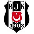 Besiktas Basketball