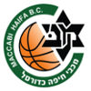 MaccabiHeatHaifa